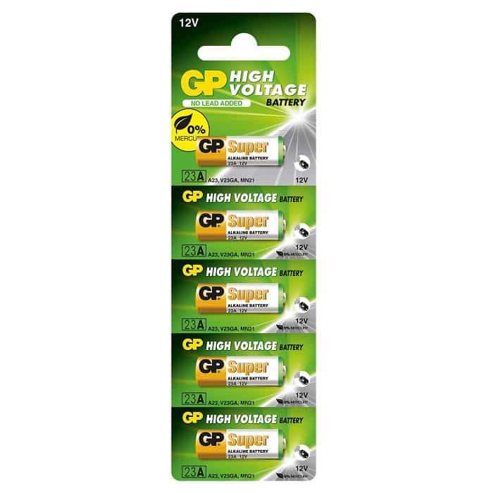 Default Product Image