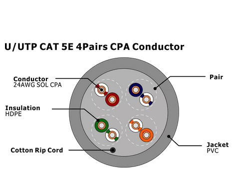 Default Product Image