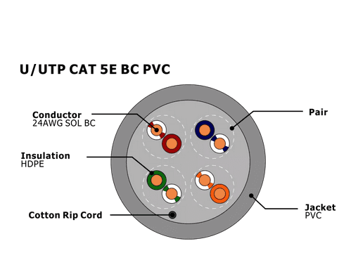 Default Product Image