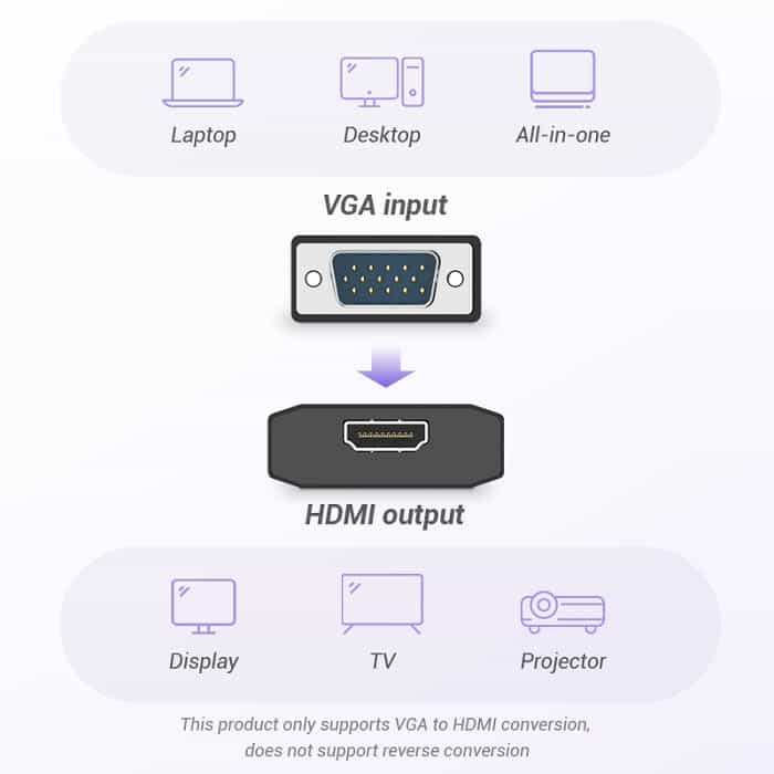 Default Product Image