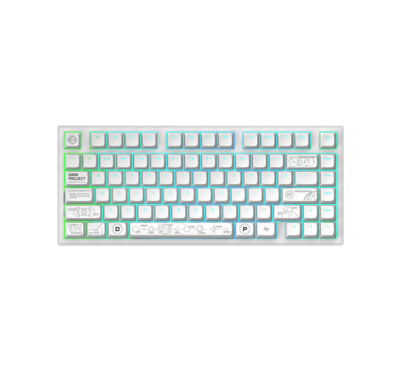 Default Product Image