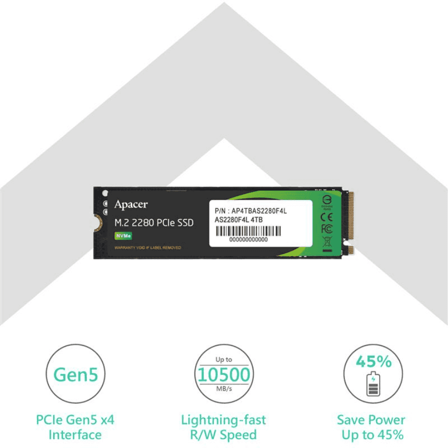 Default Product Image