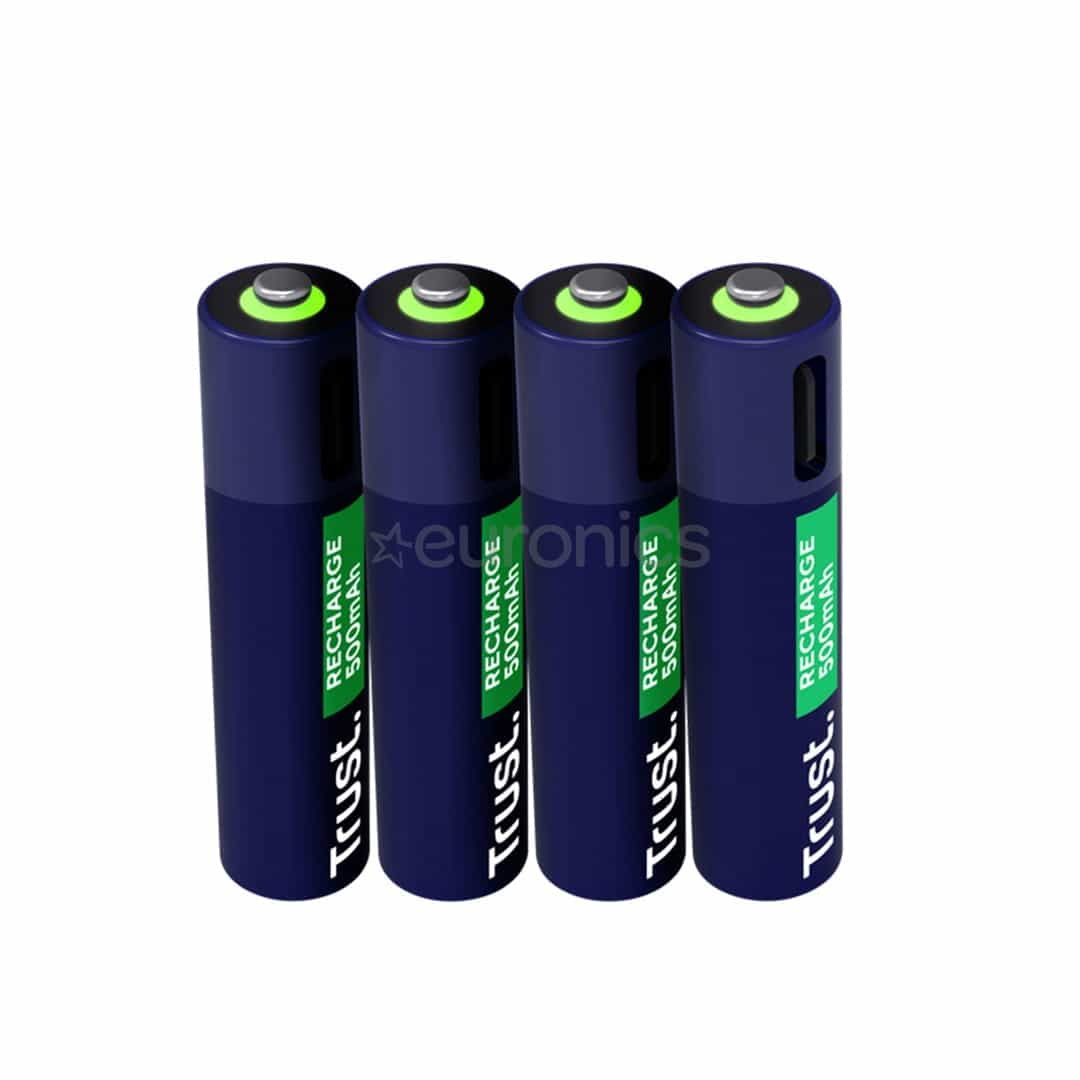 Default Product Image