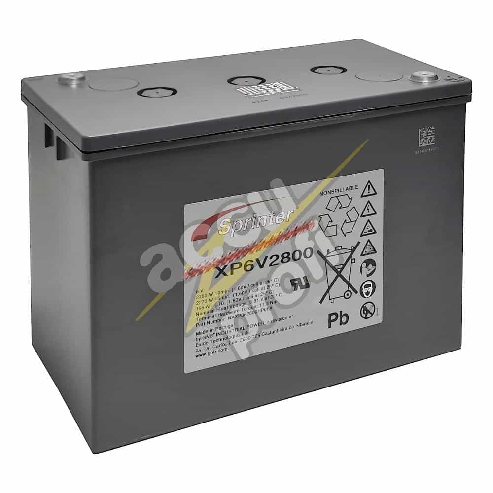 Default Product Image