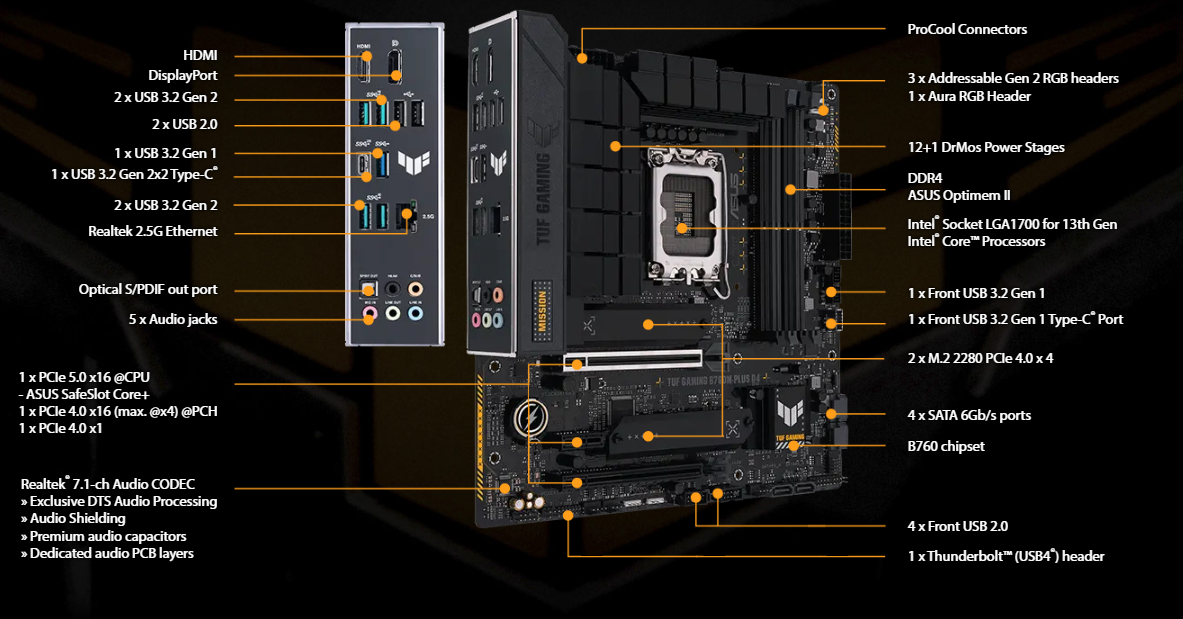 დედადაფა ASUS TUF GAMING B760M-PLUS D4 (90MB1DI0-M0EAY0) | mATX Form Factor, LGA1700,B760, 4 x DIMM, Max. 128GB, DDR4, 2 x M.2 slots and 4 x SATA 6Gb/s ports,  USB3.2GEN 2X2,