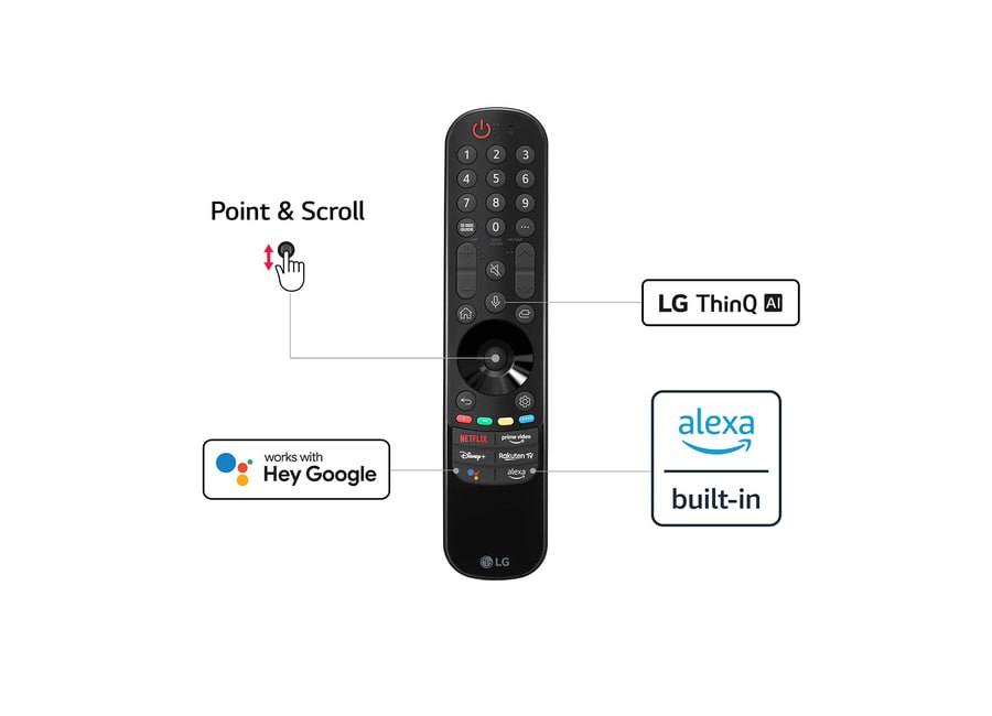 ტელევიზორი  LG TV 55"(140cm)/ LG 55NANO766QA 4K NanoCell  IPS 3840x2160 HDR10 Pro 10Wx2 VESA 300x300