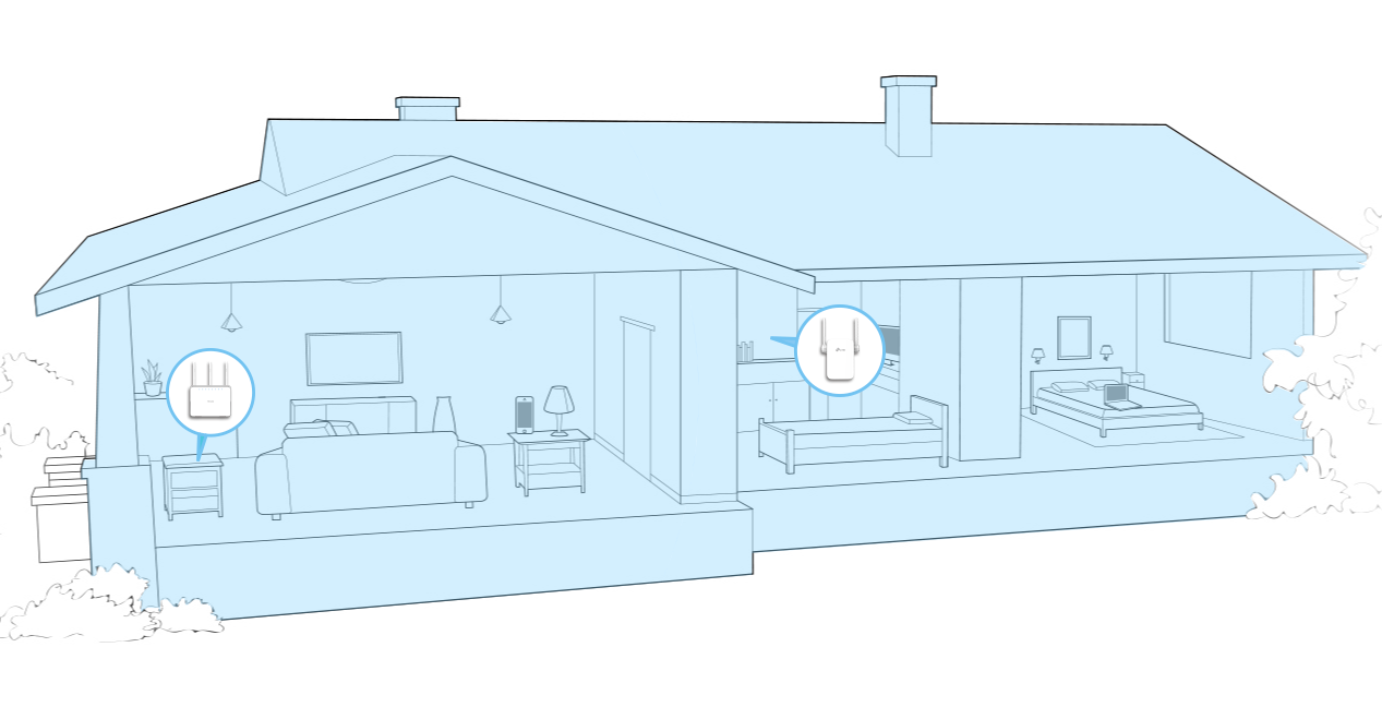 WiFi სიგნალის გამაძლიებერი Router TP-Link RE305 AC1200 Wi-Fi Range Extender ( 300Mbps at 2.4GHz, 867Mbps at 5GHz ) 