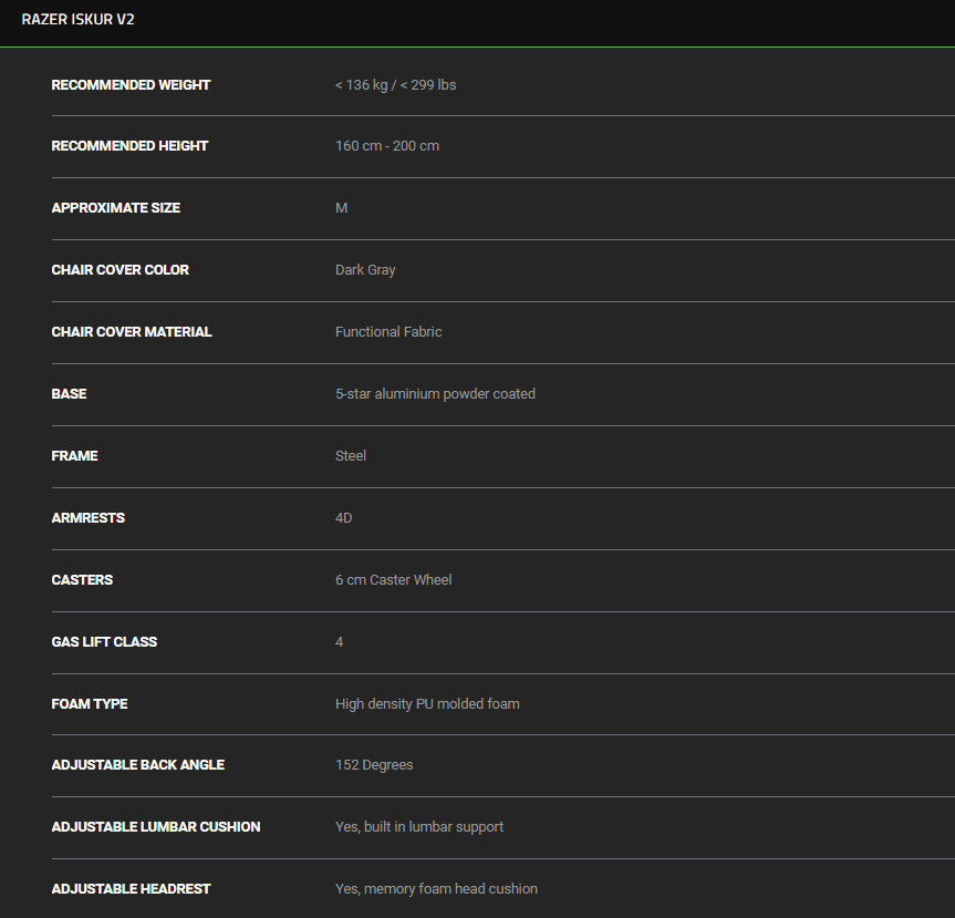 სავარძელი Razer chair Iskur V2 fabric, 4D-Armrests, dark grey (RZ38-04900300-R3G1)