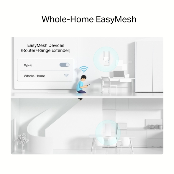 5G როუტერი TP-Link Archer NX200 | 5G AX1800 Wireless Dual-Band Gigabit Router | 1201 Mbps (5 GHz) + 574 Mbps (2.4 GHz) 