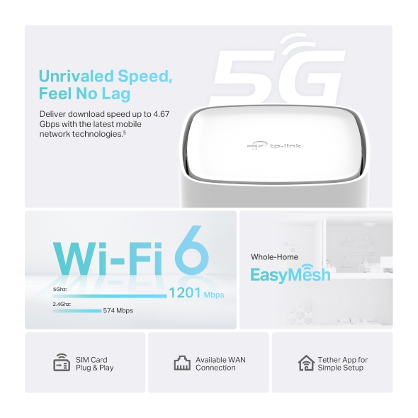 5G როუტერი TP-Link Archer NX200 | 5G AX1800 Wireless Dual-Band Gigabit Router | 1201 Mbps (5 GHz) + 574 Mbps (2.4 GHz) 