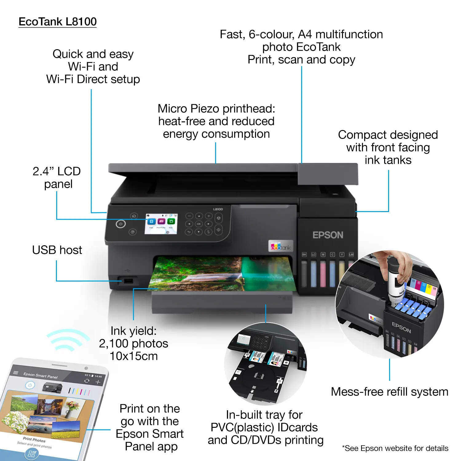 ფოტო პრინტერი Epson C11CK94401 EcoTank L8100 | 6-colour, fast, A4 3-in-1 printer | 22 pages/min Monochrome (plain paper 75 g/m²), 22 pages/min Colour (plain paper 75 g/m²) | Borderless Print, CD/DVD print | Wireless LAN IEEE 802.11a/b/g/n, Wi-Fi Direct  | ink 108 | Black 