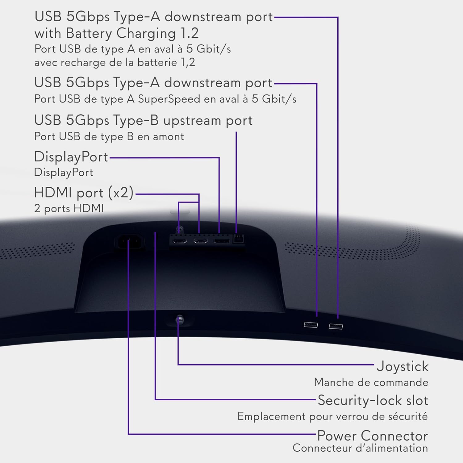 Gaming მონიტორი Dell Alienware 32 Curved Gaming Monitor - AW3225DM (210-BQWN) |  31.5-inch WQHD(2560 x 1440) 180 Hz 1ms Display, 1500R Curve, AMD Freesync, VESA AdaptiveSync, VESA DisplayHDR 400, VA Panel, 360° Ventilation