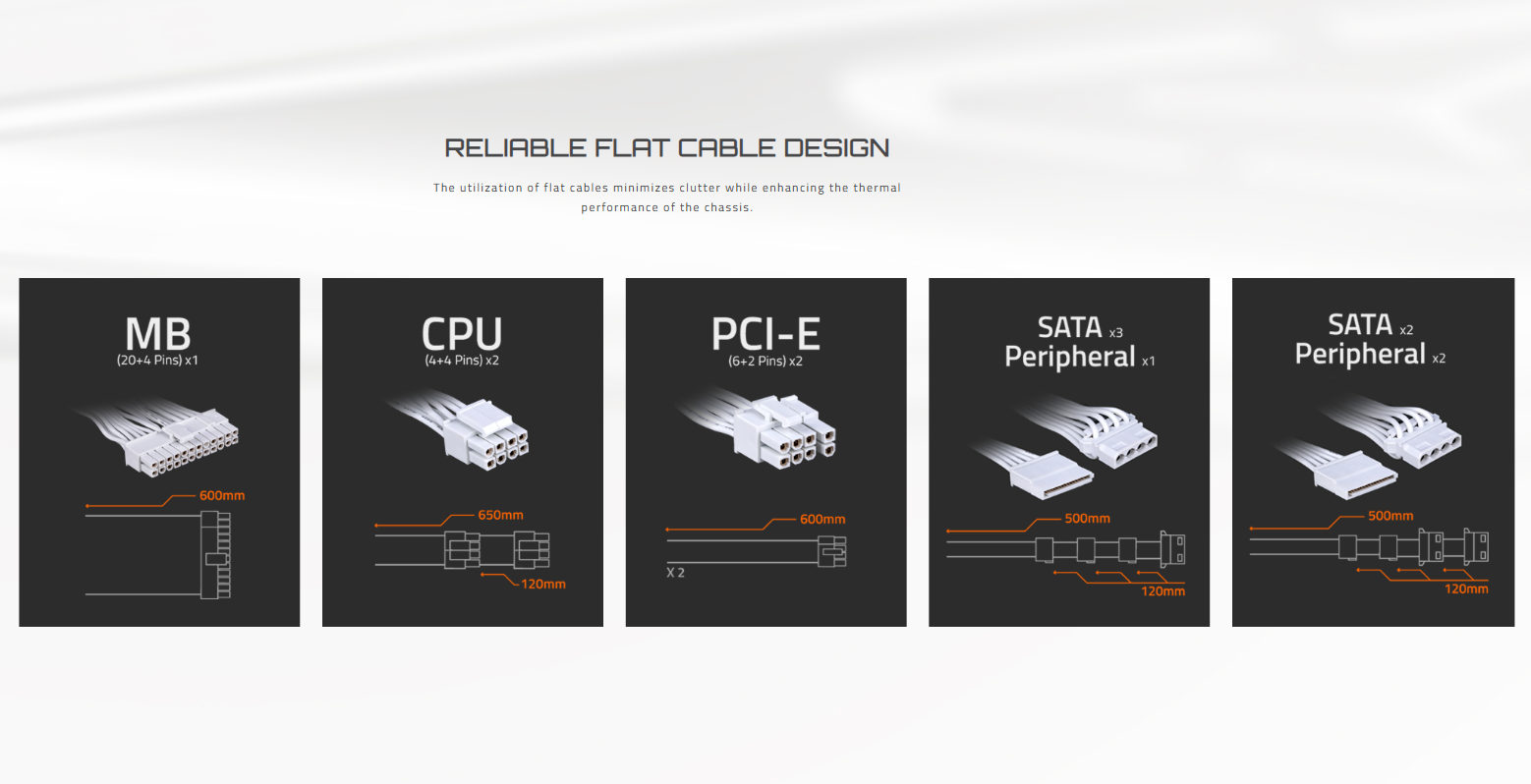 კვების ბლოკი GIGABYTE P650SS ICE (GP-P650SS_ICE) white | 650W , Active PFC (>0.9 typical), 80 PLUS Silver , 120mm Fluid Dynamic Bearing (FDB) fan