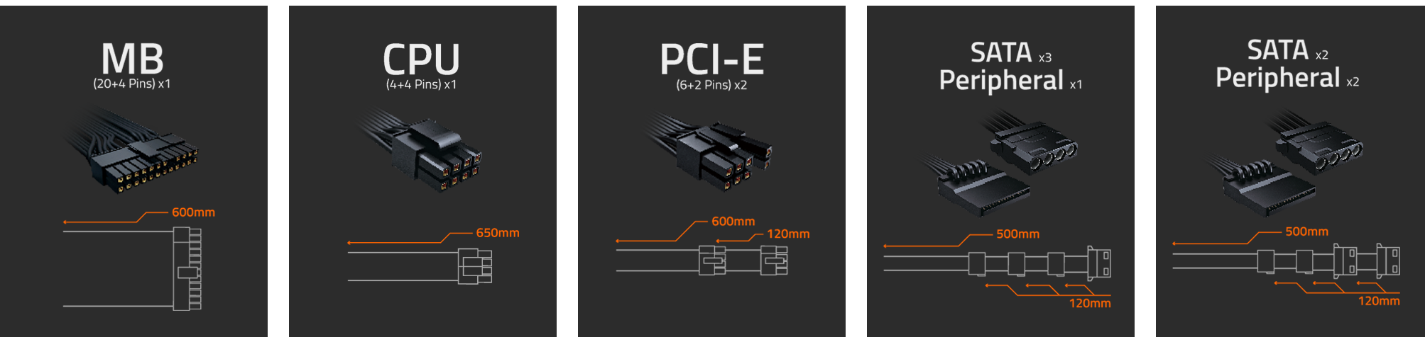 კვების ბლოკი 550W Gigabyte GP-P550SS 550W power, ATX12V 3.0, active PFC, 120mm fan, 80 PLUS Silver certified