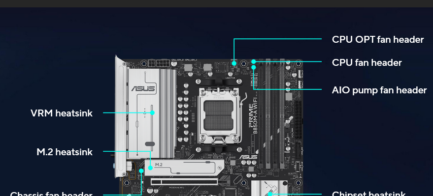 დედა დაფა ASUS Motherboard PRIME B850M-A WIFI sAM5 B850 4xDDR5 M.2 HDMI DP WiFi BT mATX