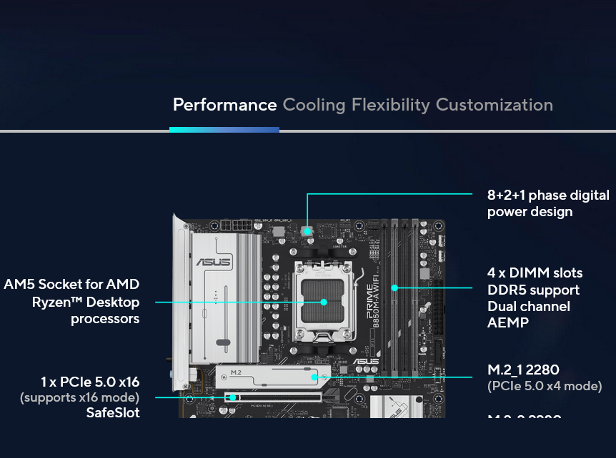 დედა დაფა ASUS Motherboard PRIME B850M-A WIFI sAM5 B850 4xDDR5 M.2 HDMI DP WiFi BT mATX