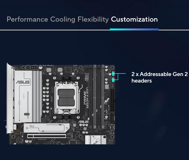 დედა დაფა ASUS Motherboard PRIME B850M-A WIFI sAM5 B850 4xDDR5 M.2 HDMI DP WiFi BT mATX