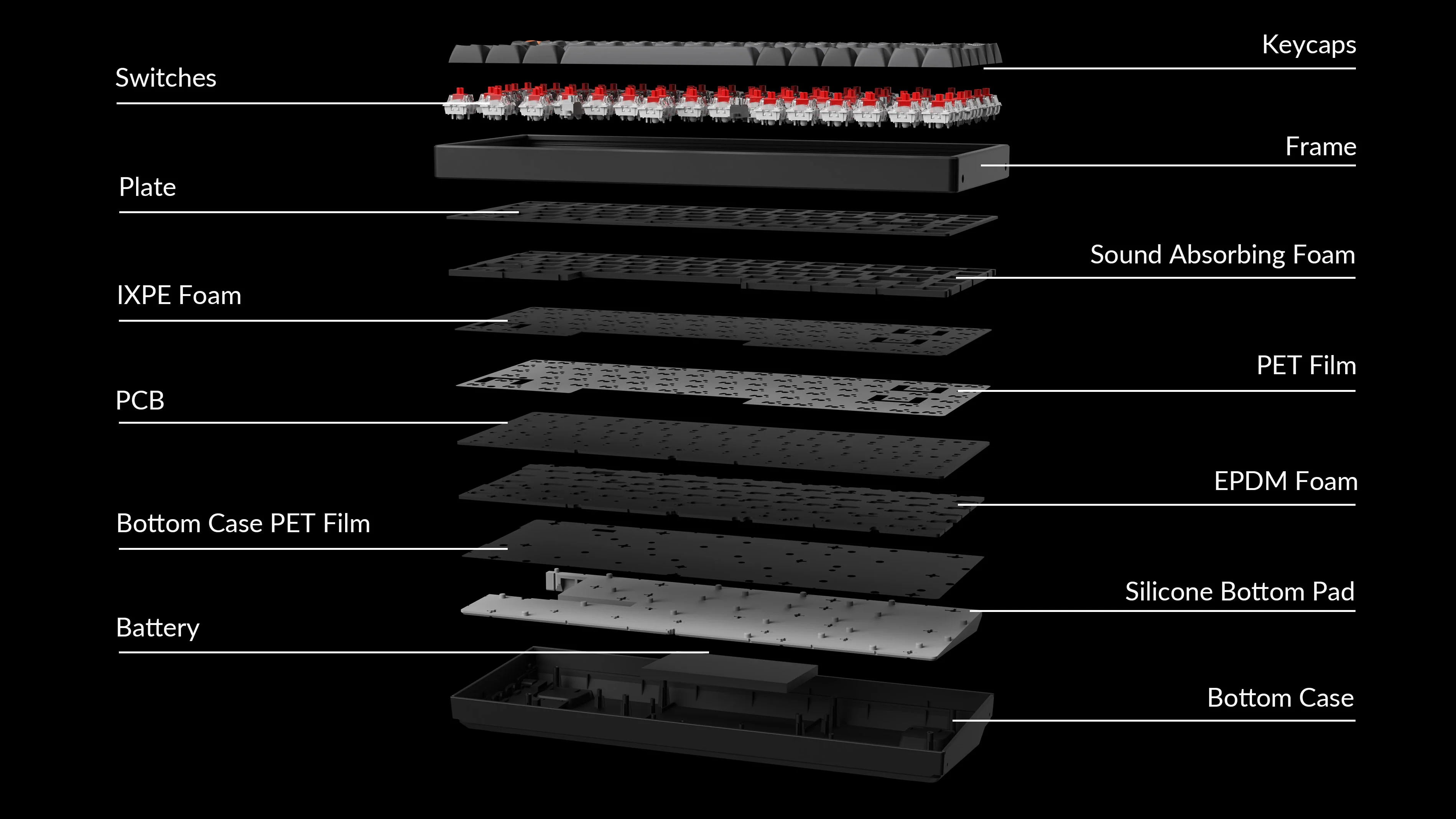 Mechanical keyboard Keychron K2 Max 84 keys, K Red, WL/BT/USB-A, RGB, black