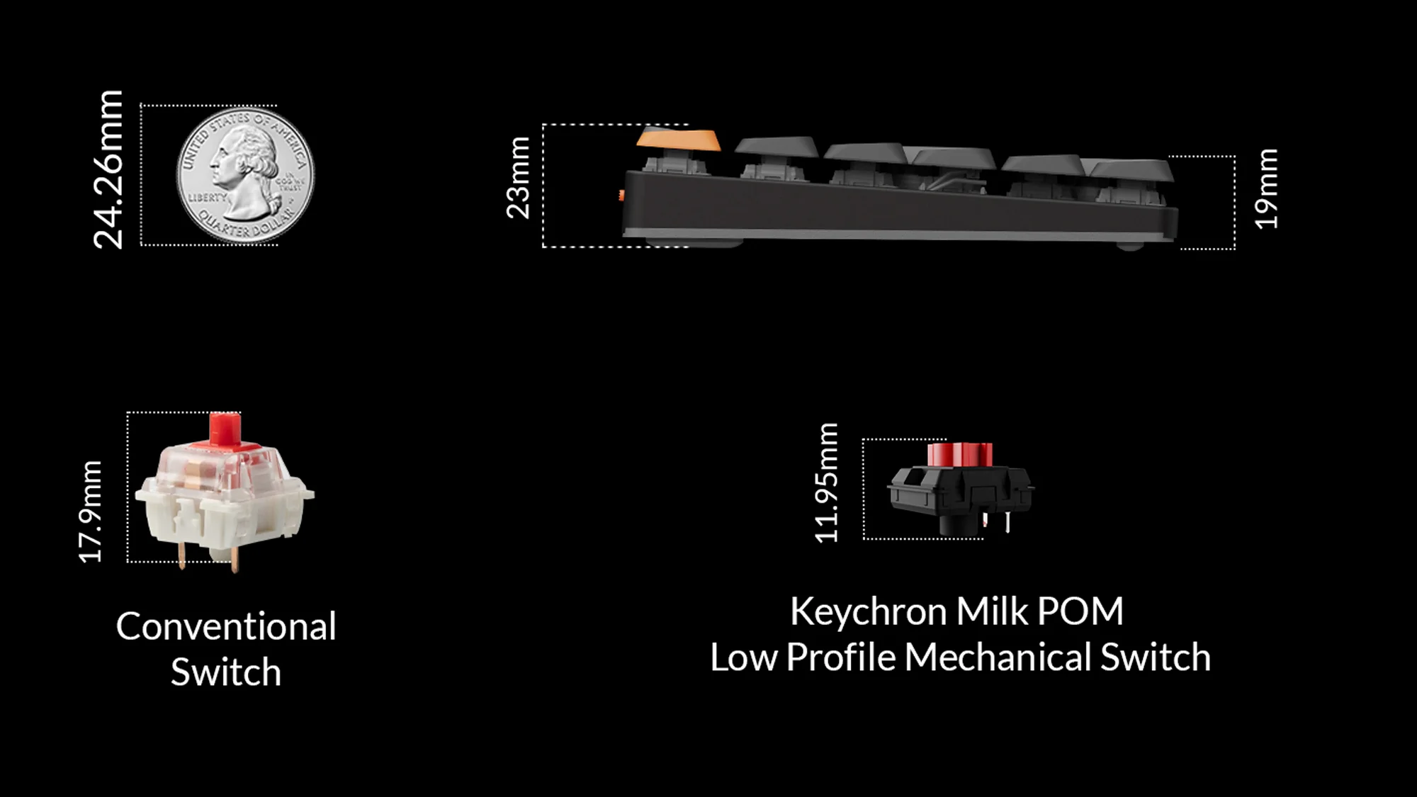 Mechanical keyboard Keychron K3 V3 84 keys, K Red, BT/USB-A, RGB, black