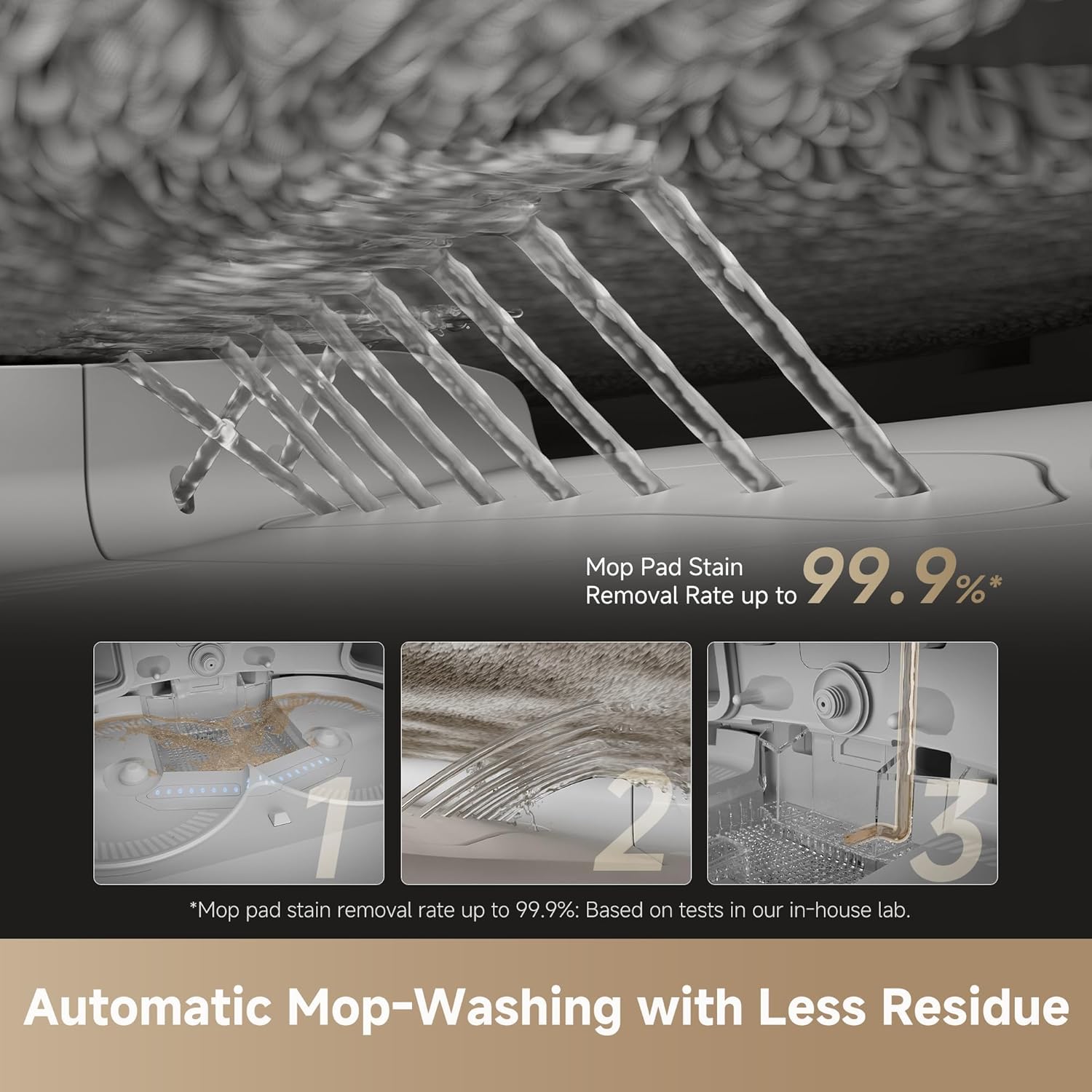 რობოტი მტვერსასრუტი Dreame Robot Vacuum X50 Ultra Complete White (RLX85CE-4) | Mop Self-Cleaning, 20,000Pa Suction, Obstacle Avoidance and 360° Navigation, Corner to Edge Deep Cleaning, Detangling Brush