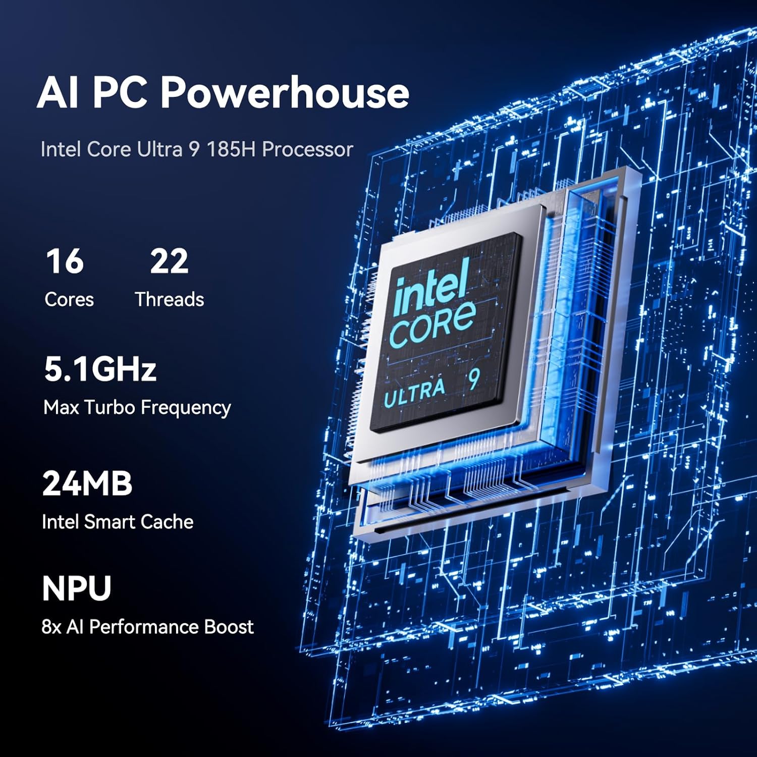 მინი კომპიუტერი GEEKOM GT1 Mega AI Mini PC Ultra 1st Gen Intel® Core™ U9 (32G RAM+ 2TB SSD/ WIN11 Pro and Key Pre-Installed) (GMGT1MEGA-U9185H-322-EU)