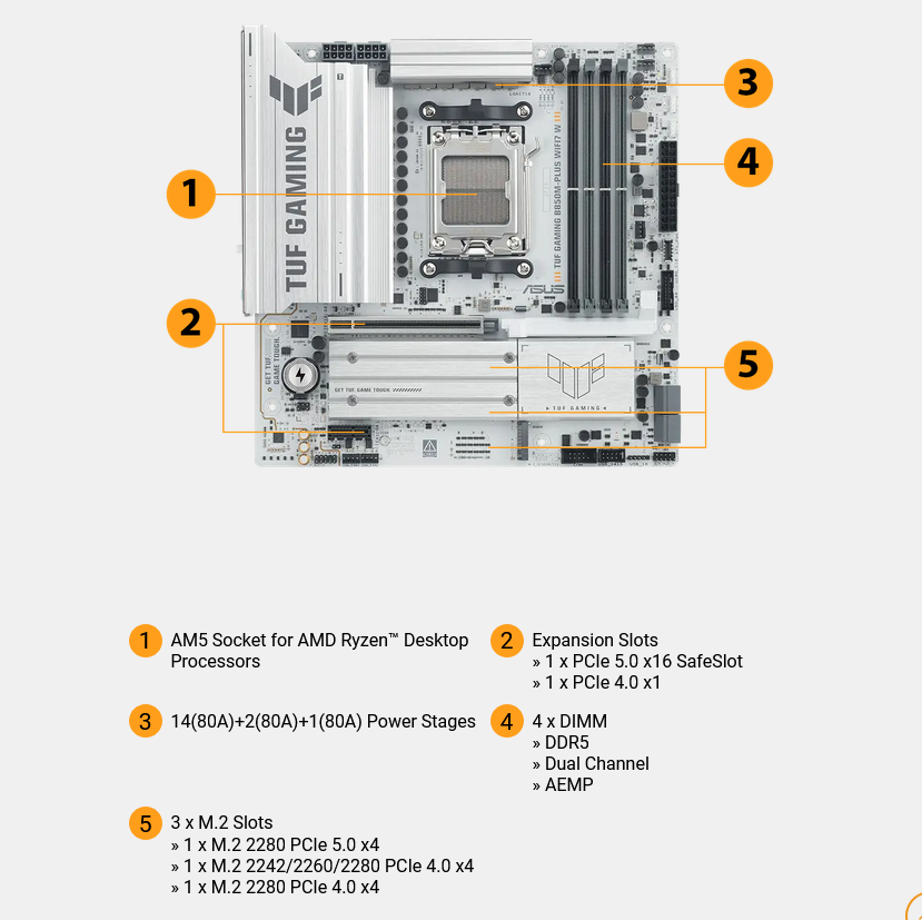 დედა დაფა ASUS Motherboard TUF GAMING B850M-PLUS WIFI7 W sAM5 B850 4xDDR5 M.2 HDMI DP Wi-Fi BT mATX white 90MB1MD0-M0EAY0