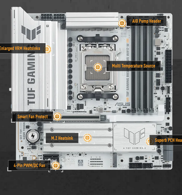 დედა დაფა ASUS Motherboard TUF GAMING B850M-PLUS WIFI7 W sAM5 B850 4xDDR5 M.2 HDMI DP Wi-Fi BT mATX white 90MB1MD0-M0EAY0