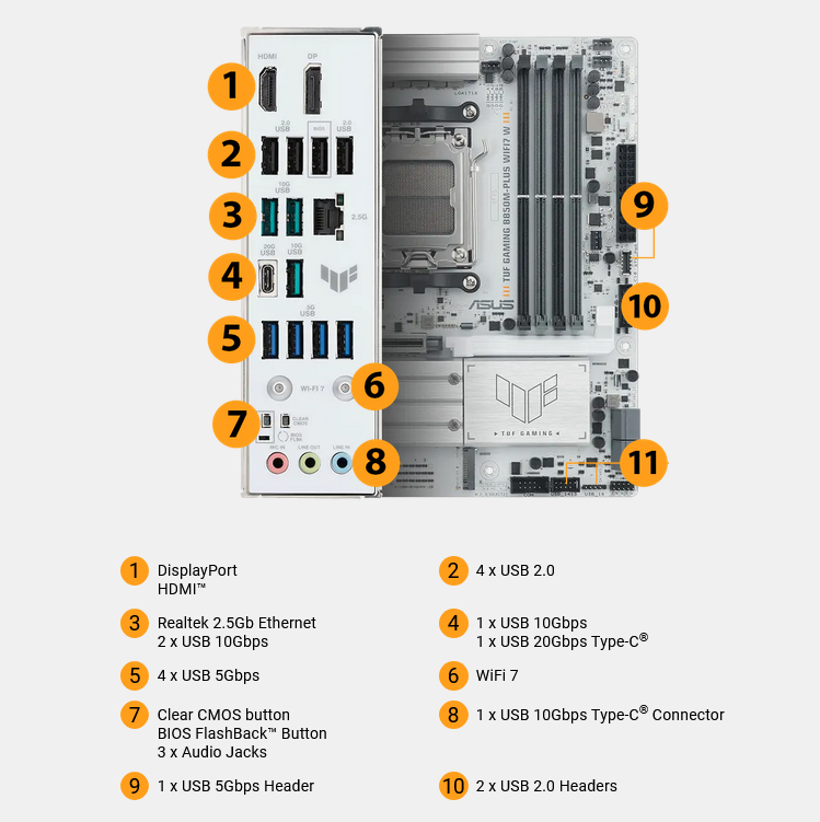 დედა დაფა ASUS Motherboard TUF GAMING B850M-PLUS WIFI7 W sAM5 B850 4xDDR5 M.2 HDMI DP Wi-Fi BT mATX white 90MB1MD0-M0EAY0